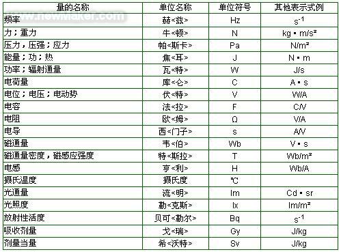 復卷機的概述及其功能特點